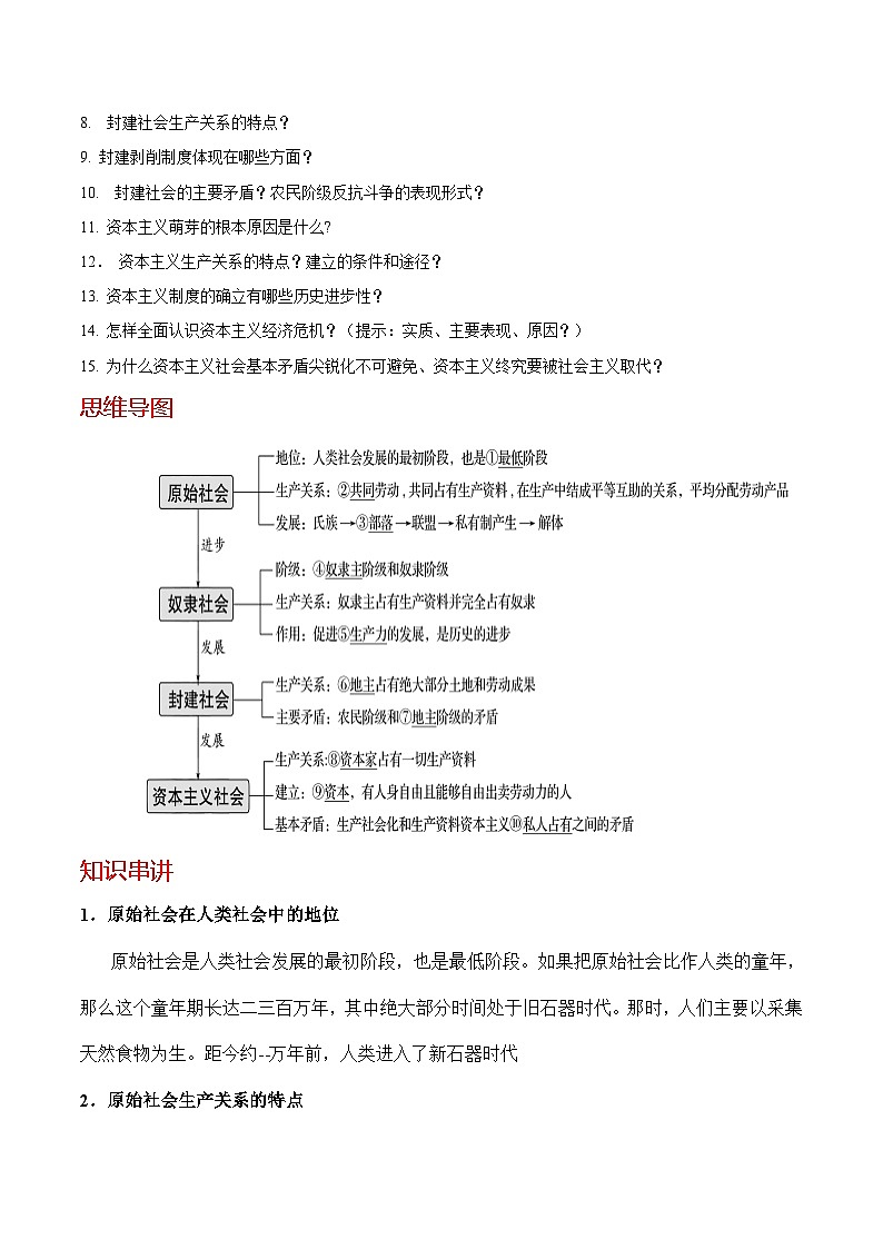【同步讲义】统编版高中政治必修一：1.1 原始社会的解体和阶级社会的演进 讲义(原卷版)第2页