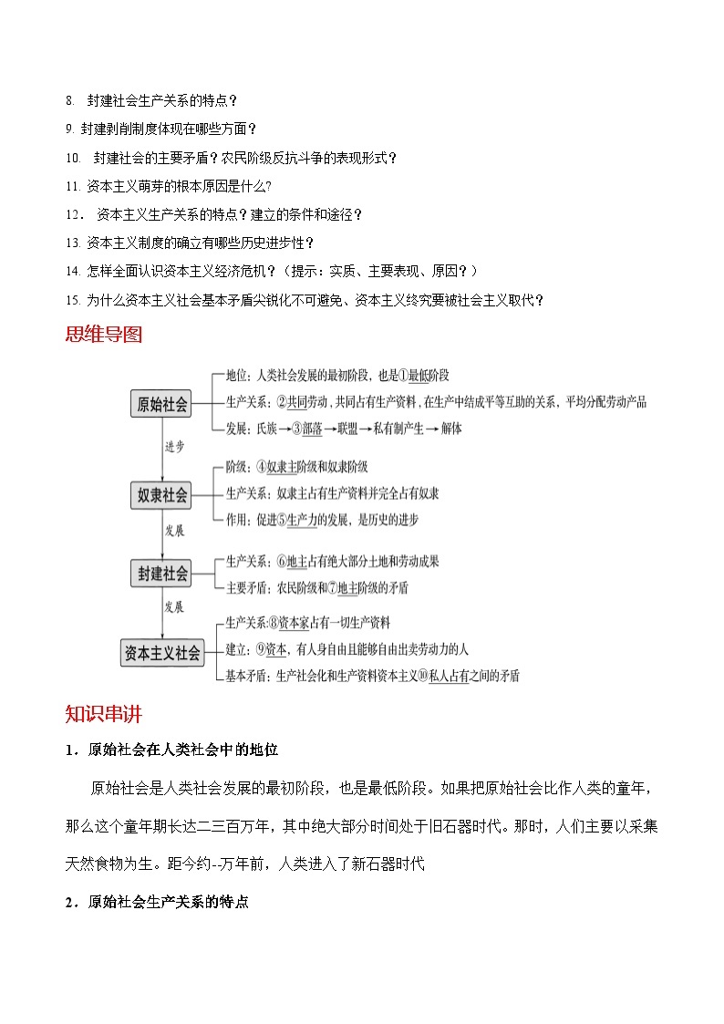 【同步讲义】统编版高中政治必修一：1.1 原始社会的解体和阶级社会的演进 讲义02