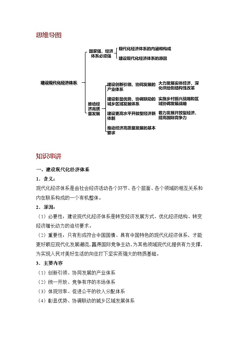 【同步讲义】统编版高中政治必修二：3.2 建设现代化经济体系 讲义（知识精讲+必备术语+分层提分）02