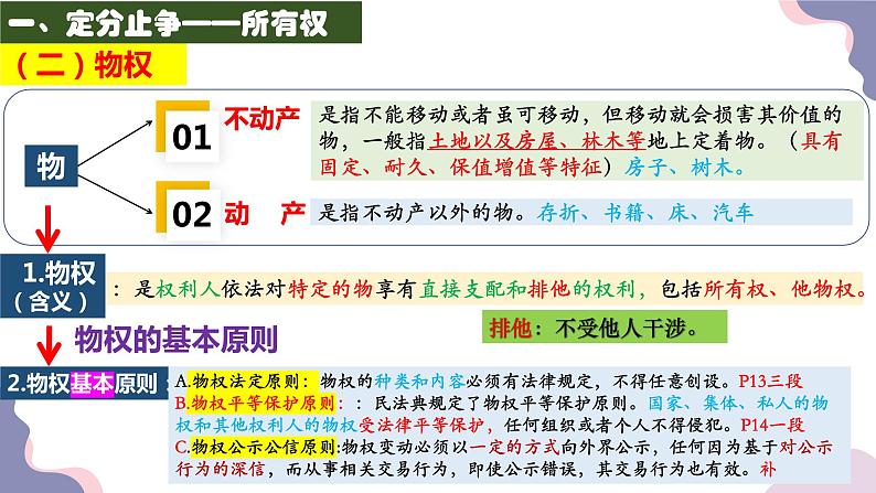 2.1保障各类物权课件PPT08