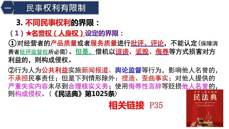 4.2权利行使+注意界限课件PPT07