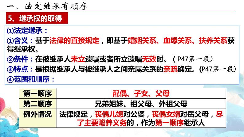 5.2+薪火相传有继承课件PPT07