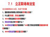 7.1+立足职场有法宝课件PPT
