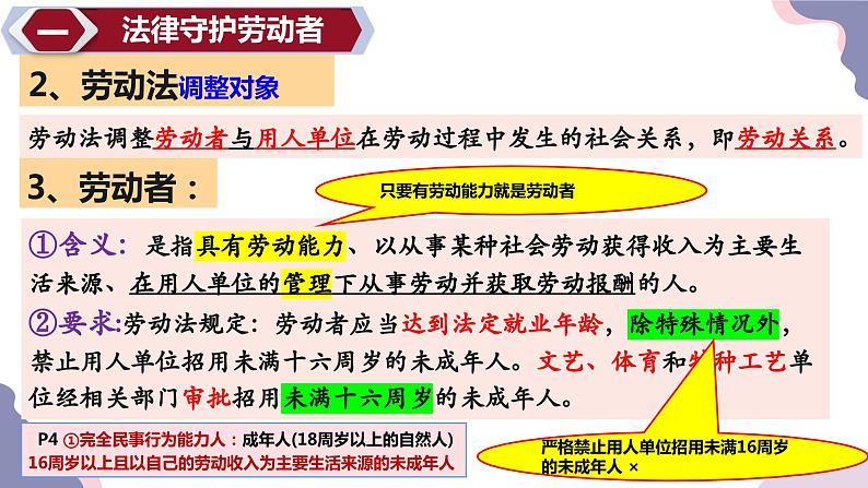 7.1+立足职场有法宝课件PPT05