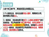 8.1+自主创业+公平竞争课件PPT