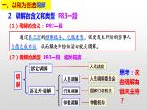 第九课纠纷的多元解决方式课件PPT