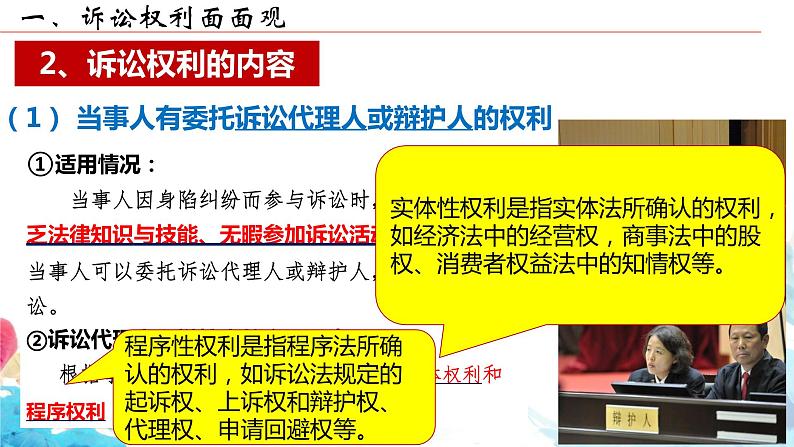 10.1正确行使诉讼权利(1)课件PPT第4页