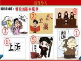 10.2+严格遵守诉讼程序(1)(1)课件PPT