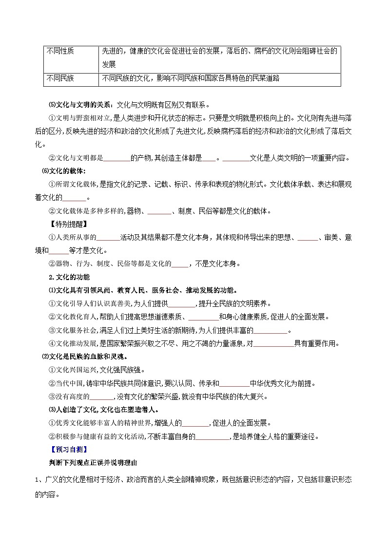 【同步讲义】统编版高中政治必修四：第7课 继承发展中华优秀传统文化 讲义02