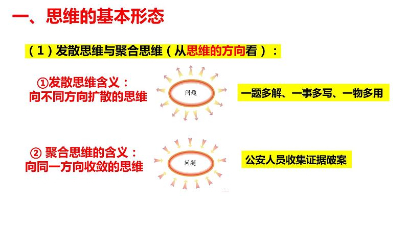 1.2思维形态及其特征课件04