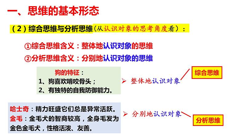 1.2思维形态及其特征课件05