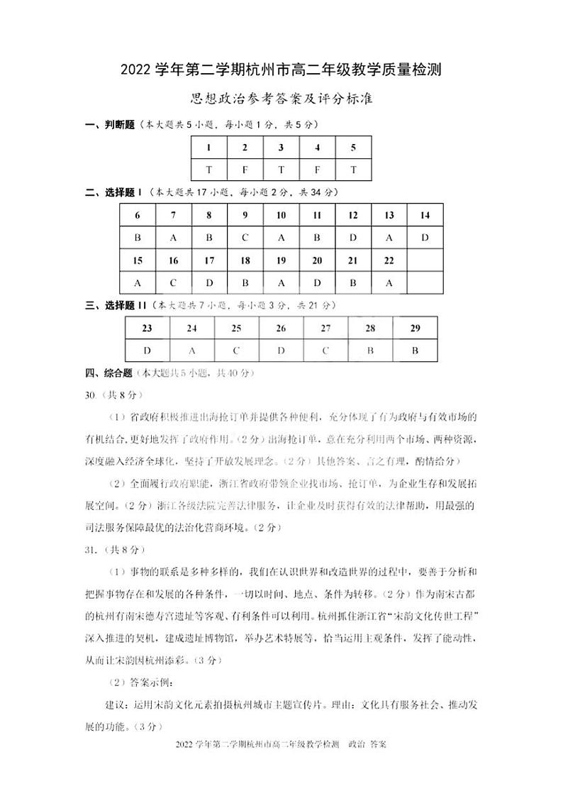 浙江省杭州市2022-2023学年高二下学期期末教学质量检测政治试题01