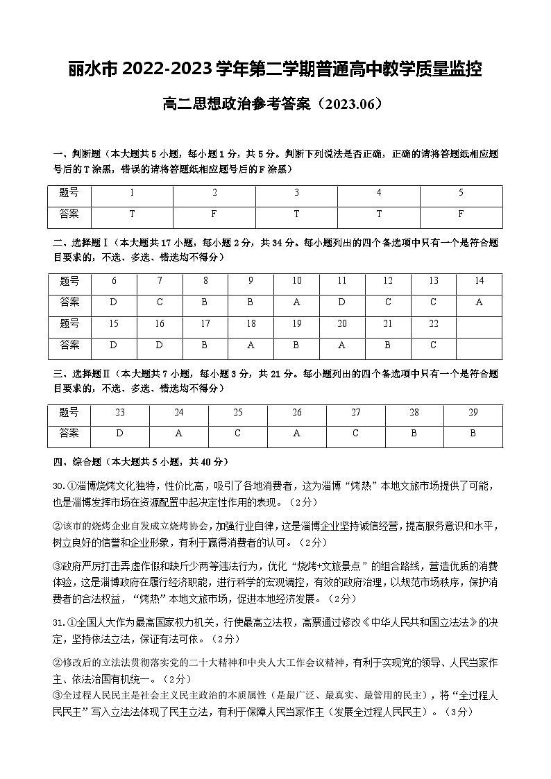 浙江省丽水市2022-2023学年高二下学期普通高中期末教学质量监控政治试题01