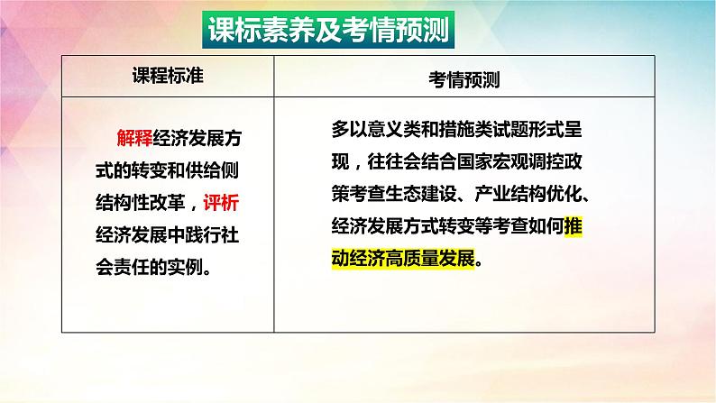 3.2 建设现代化经济体系 课件-2024届高考政治一轮复习统编版必修二经济与社会02