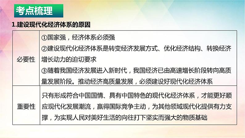 3.2 建设现代化经济体系 课件-2024届高考政治一轮复习统编版必修二经济与社会06