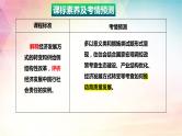 3.2 推动高质量发展 课件-2024届高考政治一轮复习统编版必修二经济与社会