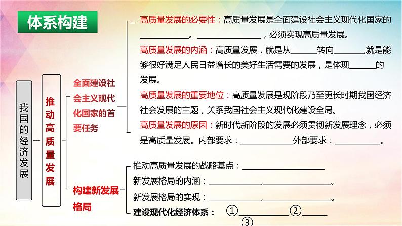 3.2 推动高质量发展 课件-2024届高考政治一轮复习统编版必修二经济与社会第4页