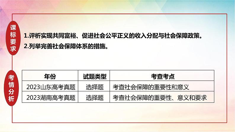 4.2 我国的社会保障 课件-2024届高考政治一轮复习统编版必修二经济与社会02