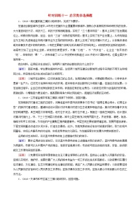 高考政治二轮冲刺精选针对训练卷11启示类非选择题 含解析