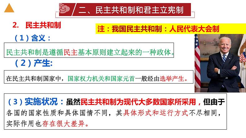 1.2国家的政权组织形式课件PPT第7页