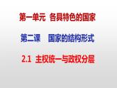 2.1+主权统一与政权分层课件PPT