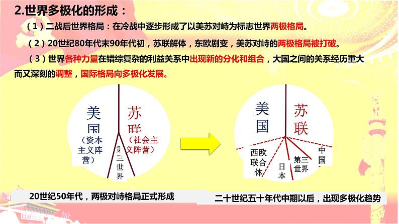 3.1世界多极化的发展课件PPT06