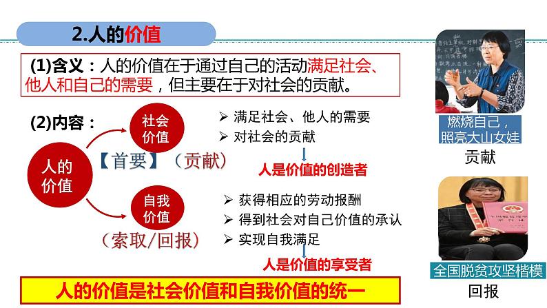 第六课 实现人生的价值课件PPT第5页