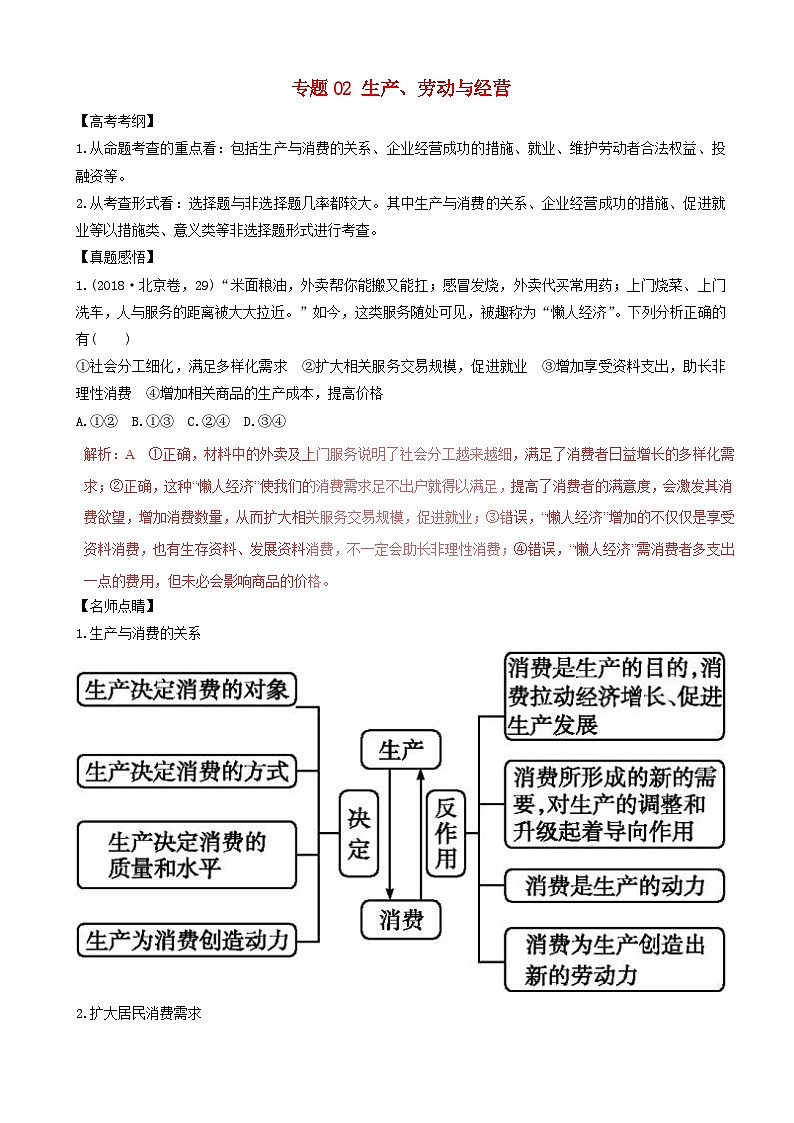 高考政治二轮复习专题02生产劳动与经营 含解析第1页