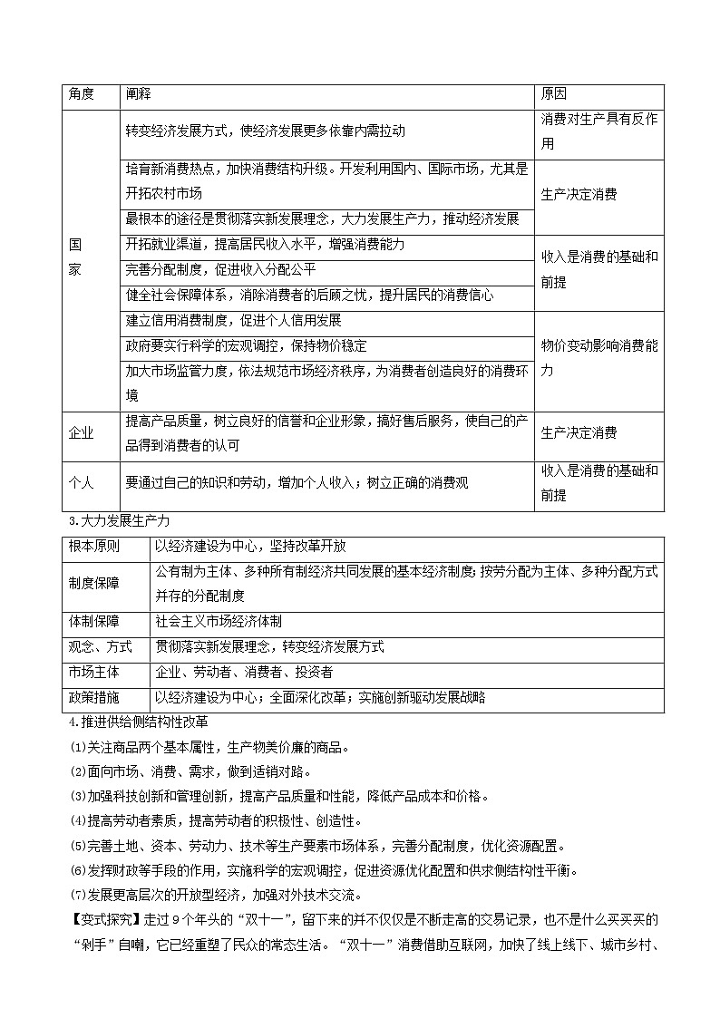 高考政治二轮复习专题02生产劳动与经营 含解析第2页
