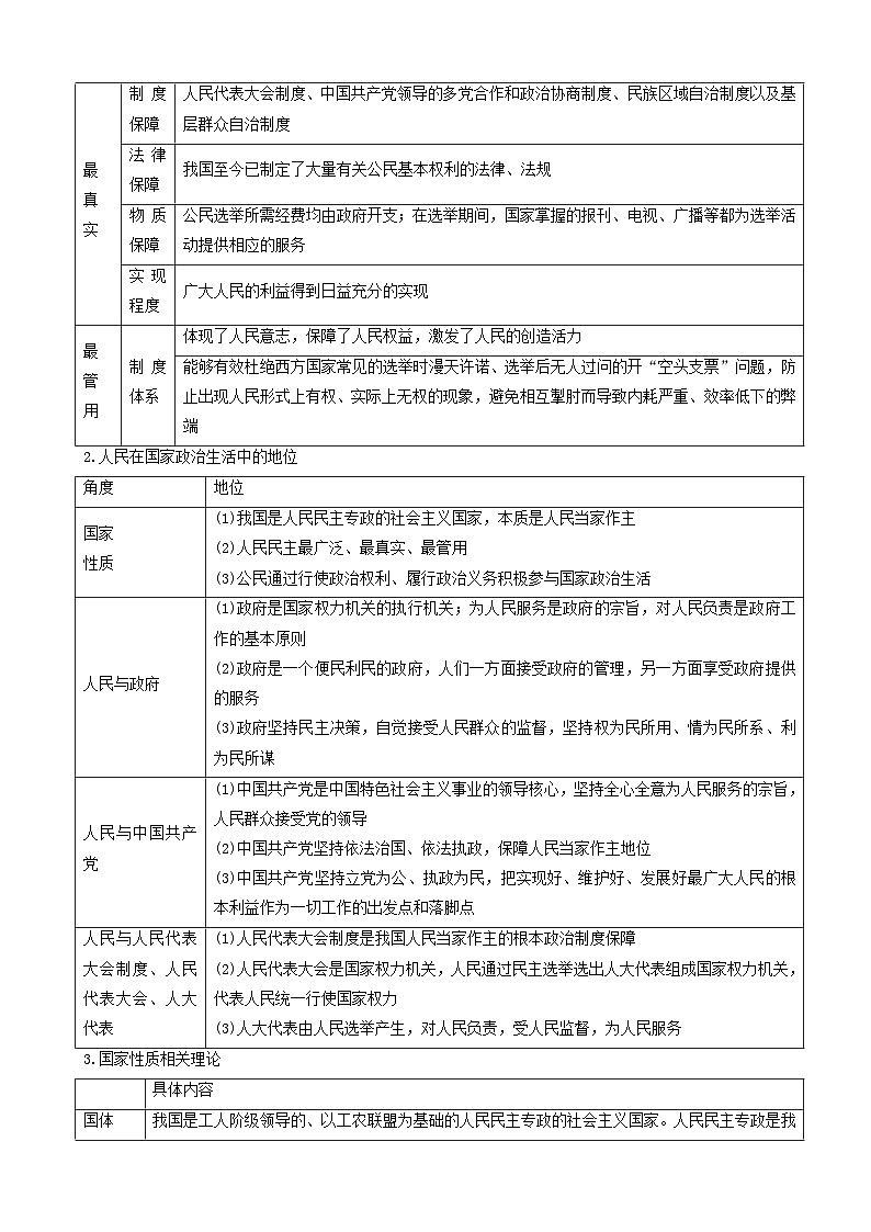 高考政治二轮复习专题05我国的公民与政府 含解析02