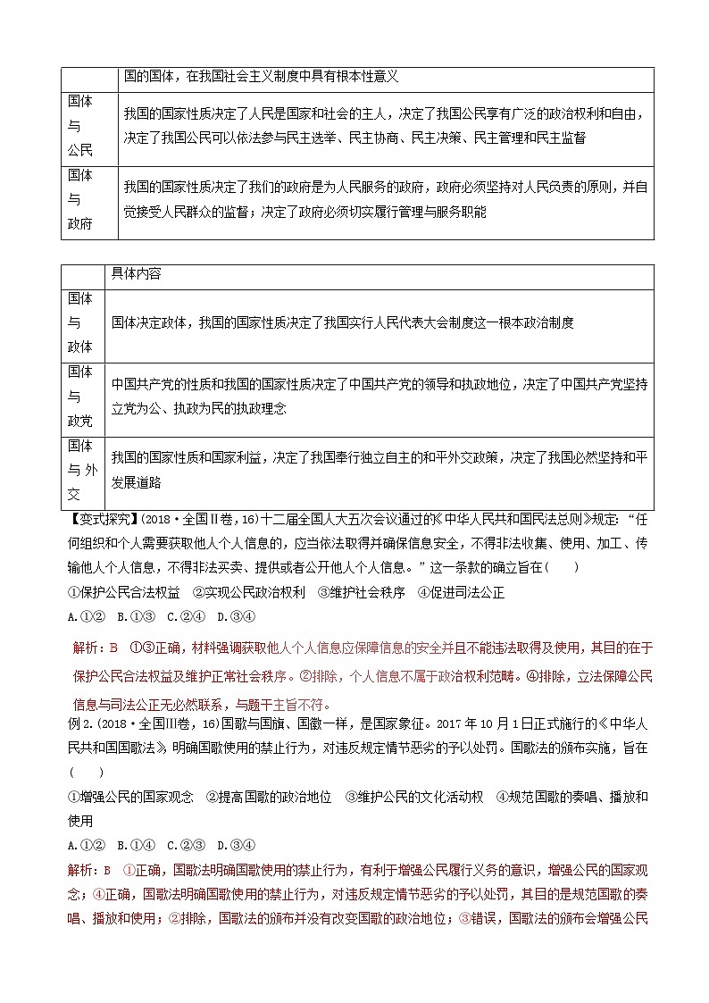 高考政治二轮复习专题05我国的公民与政府 含解析03