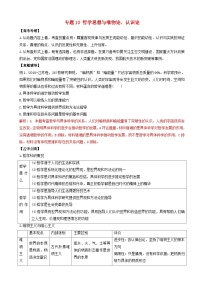 高考政治二轮复习专题10哲学思想与唯物论认识论 含解析