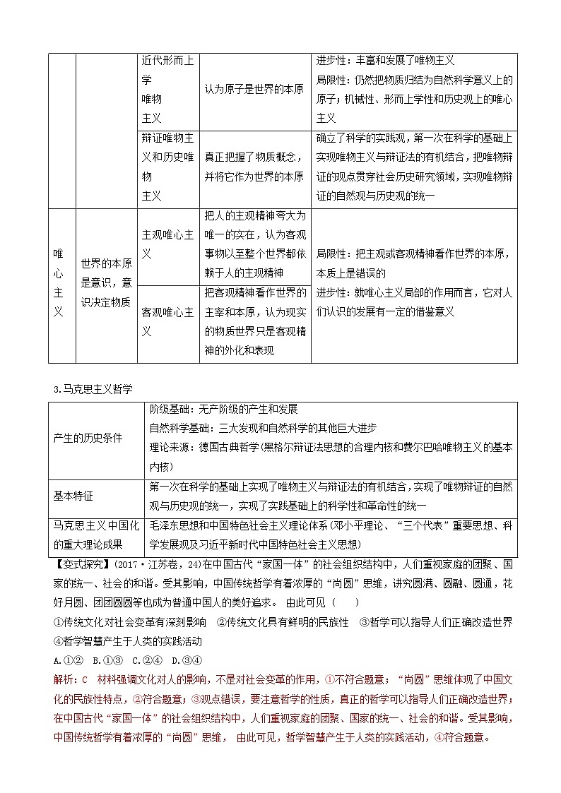 高考政治二轮复习专题10哲学思想与唯物论认识论 含解析第2页
