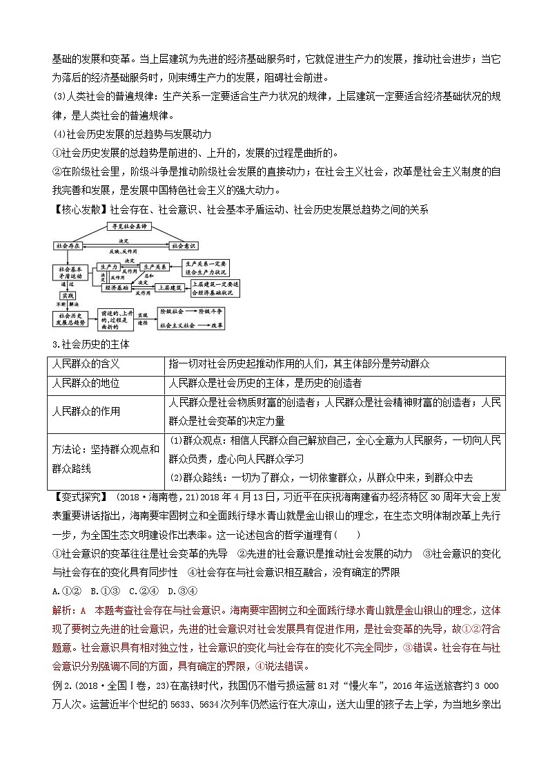 高考政治二轮复习专题12唯物史观人生观与价值观 含解析第2页