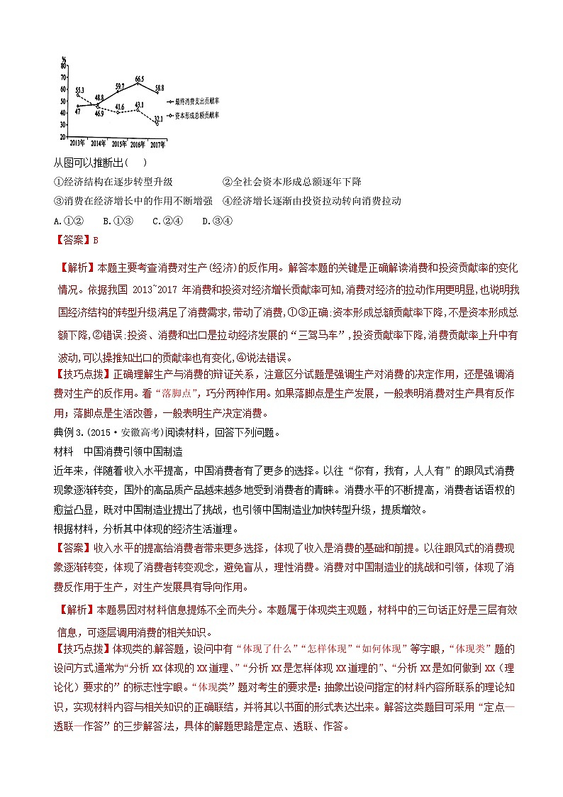 高考政治答题模板专题02扩大居民消费需求的原因与措施 含解析02