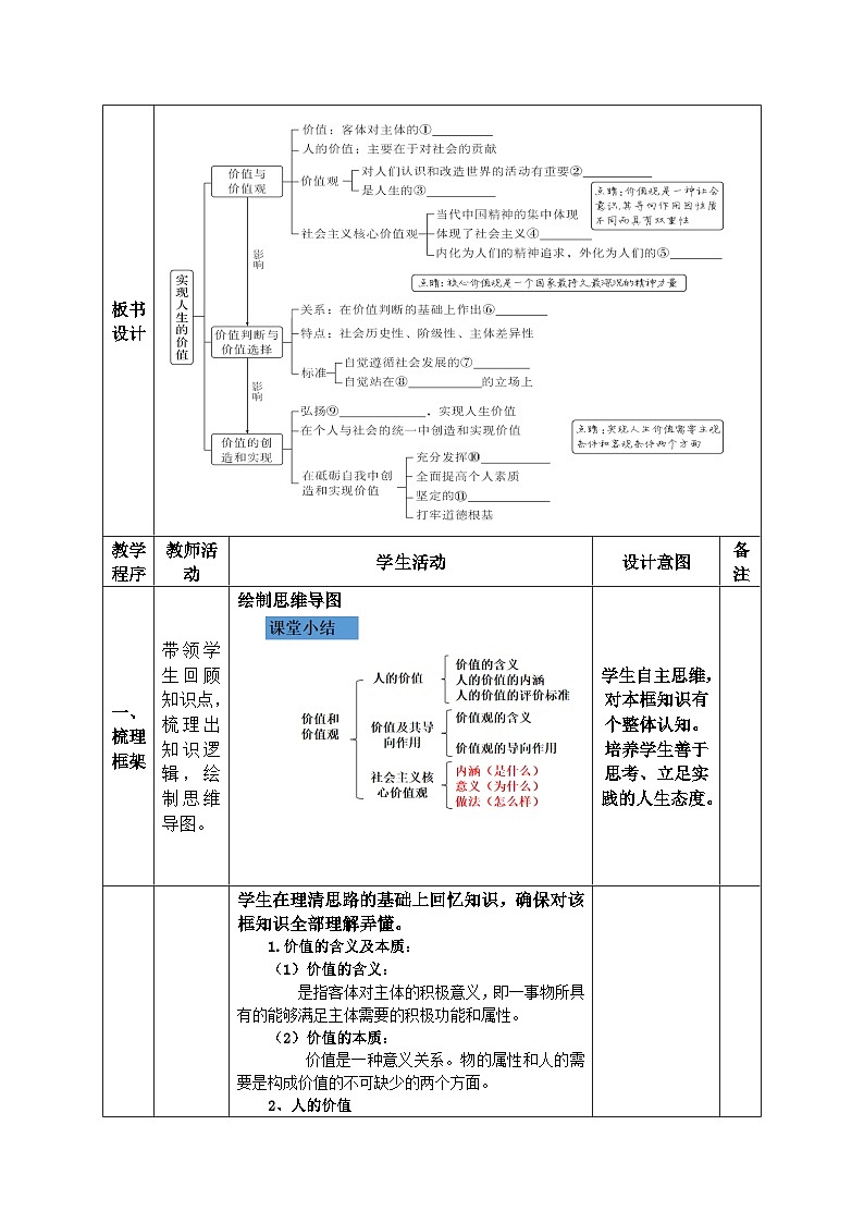 6.1价值与价值观 教案02