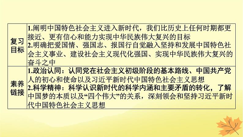 2024版高考政治一轮总复习必修1第四课只有坚持和发展中国特色社会主义才能实现中华民族伟大复兴课件02