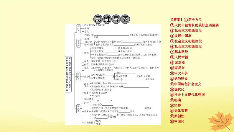 2024版高考政治一轮总复习必修1第四课只有坚持和发展中国特色社会主义才能实现中华民族伟大复兴课件03