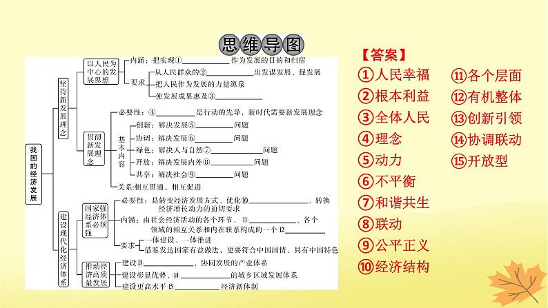 2024版高考政治一轮总复习必修2第三课我国的经济发展课件03