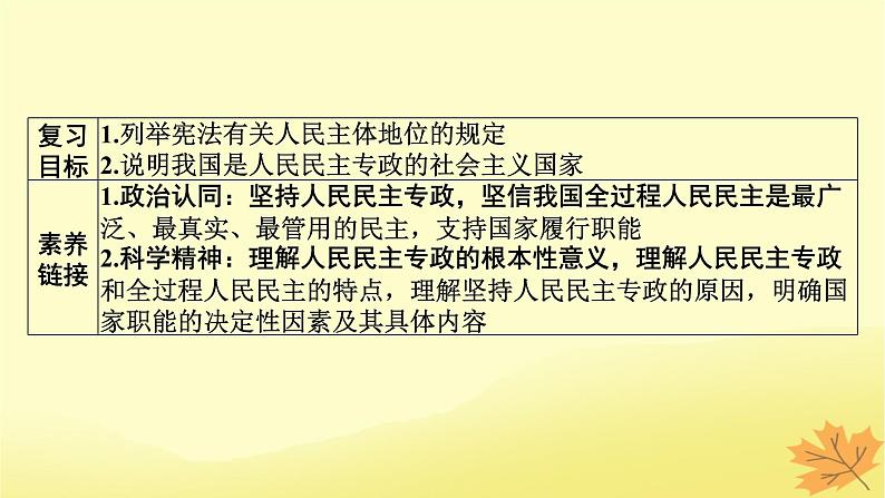 2024版高考政治一轮总复习必修3第四课人民民主专政的社会主义国家课件02