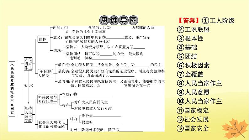 2024版高考政治一轮总复习必修3第四课人民民主专政的社会主义国家课件03