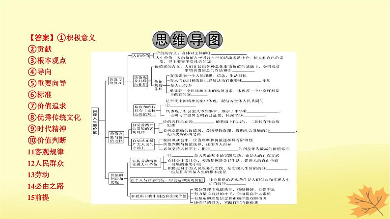 2024版高考政治一轮总复习必修4第二单元认识社会与价值选择第六课实现人生的价值课件03