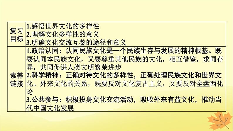 2024版高考政治一轮总复习必修4第三单元文化传承与文化创新第八课学习借鉴外来文化的有益成果课件02