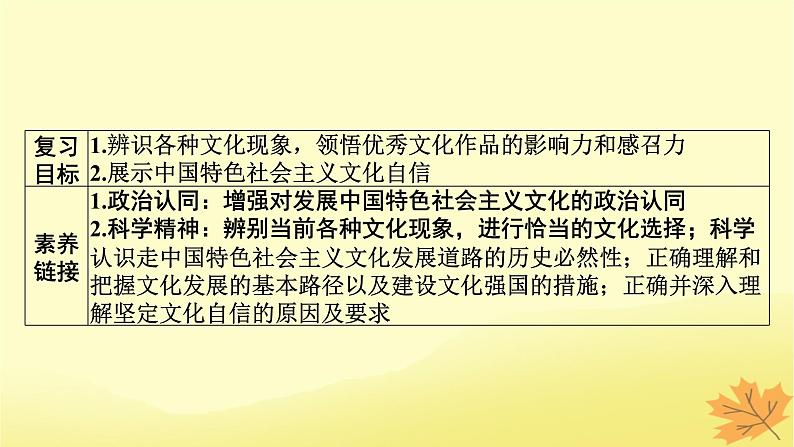 2024版高考政治一轮总复习必修4第三单元文化传承与文化创新第九课发展中国特色社会主义文化课件02