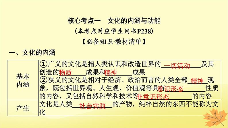 2024版高考政治一轮总复习必修4第三单元文化传承与文化创新第七课继承发展中华优秀传统文化课件07