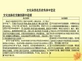 2024版高考政治一轮总复习必修4第三单元文化传承与文化创新阶段综合提升课件