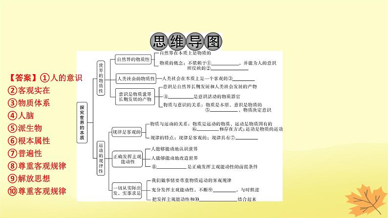 2024版高考政治一轮总复习必修4第一单元探索世界与把握规律第二课探究世界的本质课件03