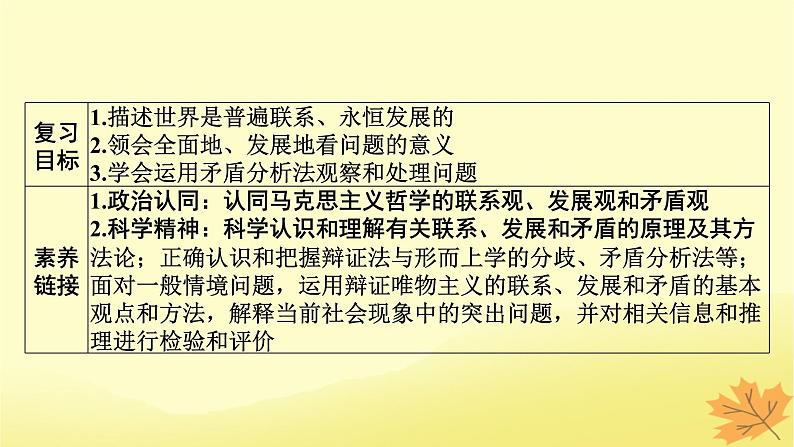 2024版高考政治一轮总复习必修4第一单元探索世界与把握规律第三课把握世界的规律课件02