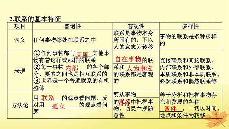 2024版高考政治一轮总复习必修4第一单元探索世界与把握规律第三课把握世界的规律课件08