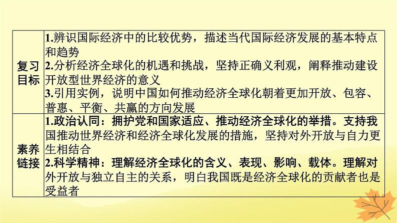 2024版高考政治一轮总复习选择性必修1第三单元经济全球化课件02